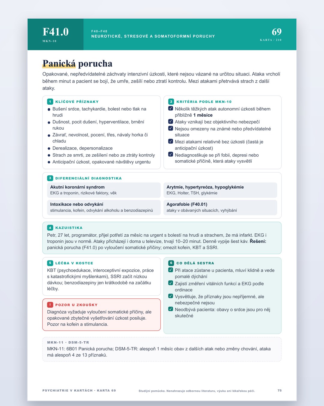 Psychiatrie v kartách · 3