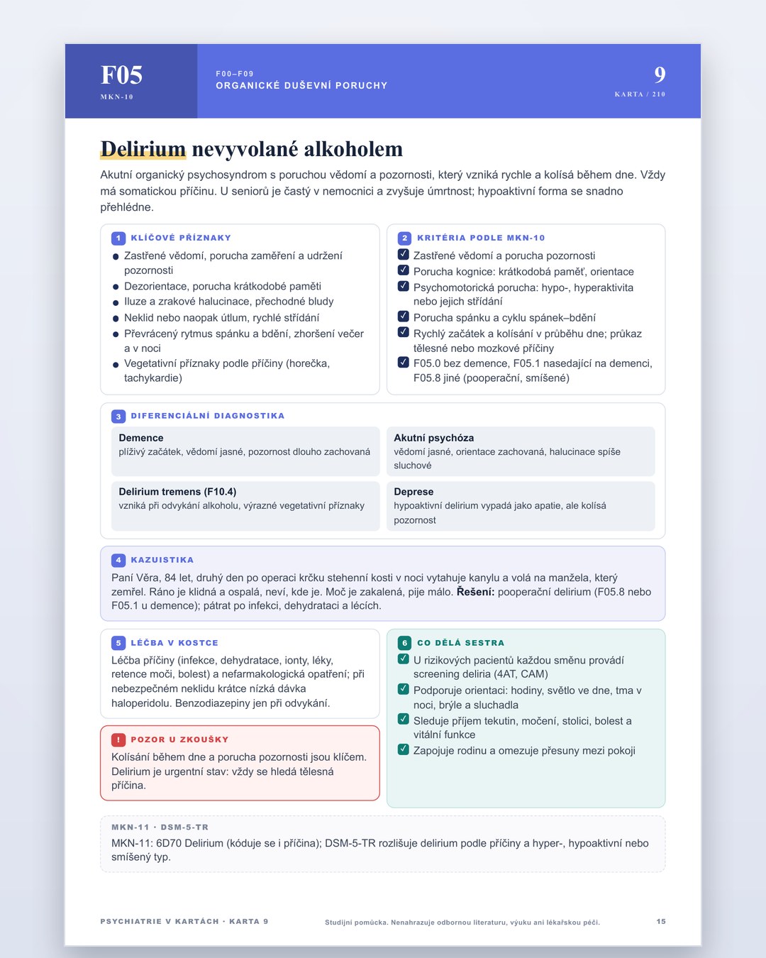 Psychiatrie v kartách · 4
