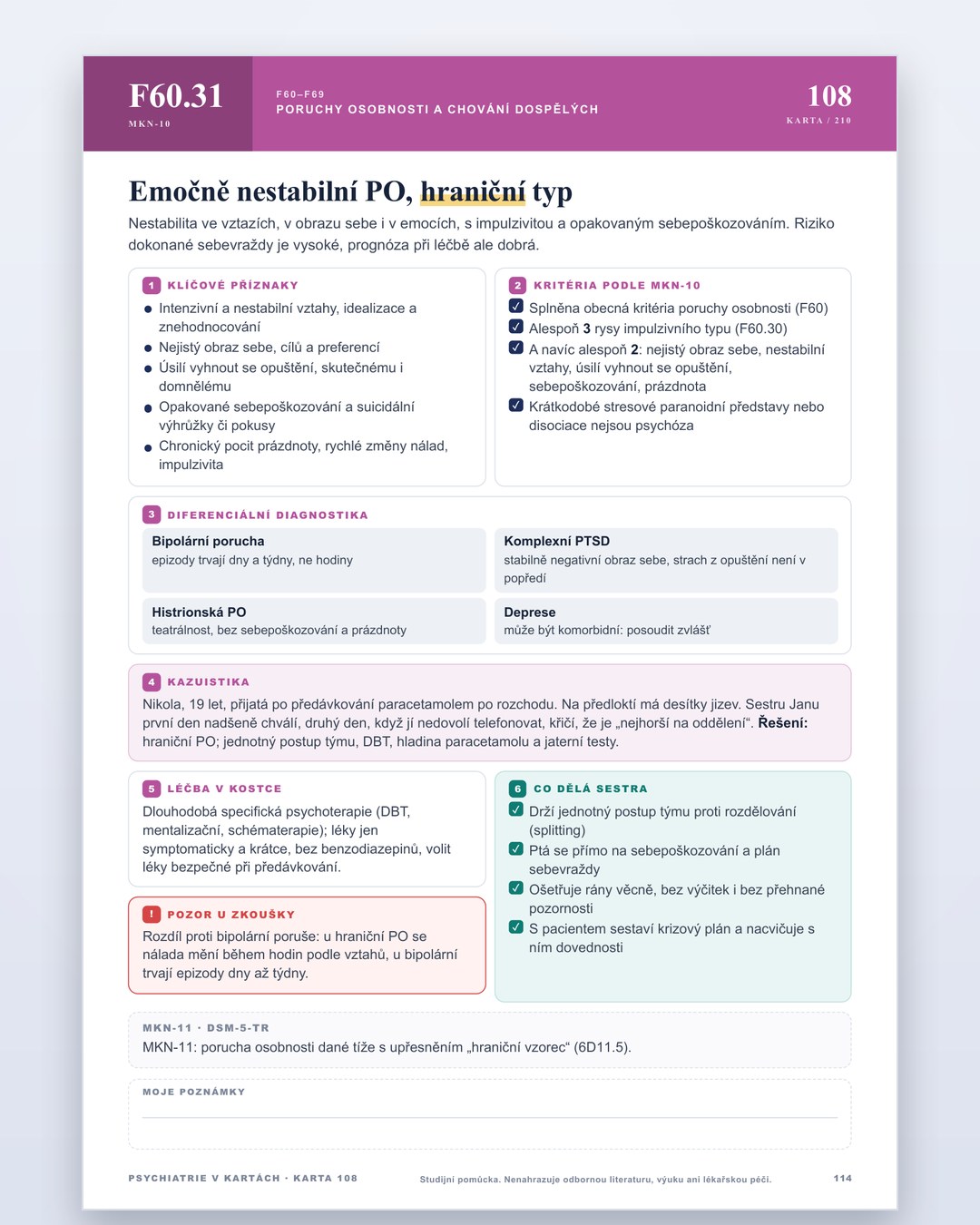 Psychiatrie v kartách · 5